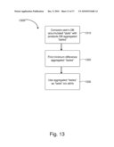 METHODS AND SYSTEMS PRODUCING RELIABLE PERSONALIZED ADAPTIVE INFORMATION REGARDING PRODUCTS diagram and image