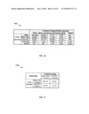 Using Commercial Share of Wallet in Private Equity Investments diagram and image