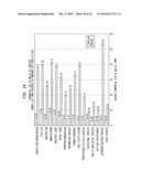 Using Commercial Share of Wallet in Private Equity Investments diagram and image