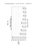 Using Commercial Share of Wallet in Private Equity Investments diagram and image