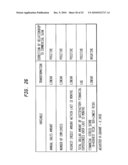 Using Commercial Share of Wallet in Private Equity Investments diagram and image