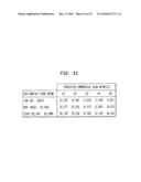 Using Commercial Share of Wallet in Private Equity Investments diagram and image