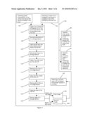 METHOD FOR MONITORING ACTIVITIES OF A FIRST USER ON ANY OF A PLURALITY OF PLATFORMS diagram and image