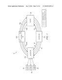 Providing Ring Protection For Access Networks diagram and image