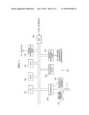 COMMUNICATION SYSTEM, COMMUNICATION METHOD, INFORMATION RECORDING MEDIUM, AND PROGRAM diagram and image