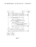 SYSTEM AND METHOD FOR IMPLEMENTING MEDIA AND MEDIA TRANSFER BETWEEN DEVICES diagram and image