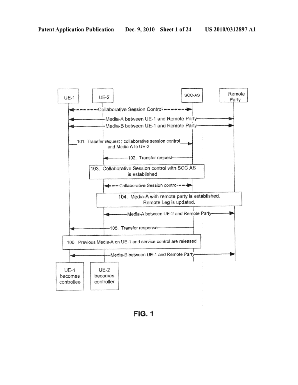 SYSTEM AND METHOD FOR IMPLEMENTING MEDIA AND MEDIA TRANSFER BETWEEN DEVICES - diagram, schematic, and image 02