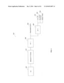 SYSTEM AND METHOD FOR IMPLEMENTING MEDIA AND MEDIA TRANSFER BETWEEN DEVICES diagram and image