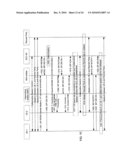 SYSTEM AND METHOD FOR IMPLEMENTING MEDIA AND MEDIA TRANSFER BETWEEN DEVICES diagram and image