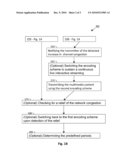 Sustaining Live Interactive Streaming diagram and image