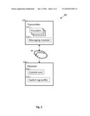 Sustaining Live Interactive Streaming diagram and image