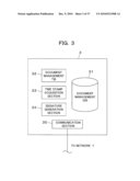 STREAM DATA MANAGEMENT PROGRAM, METHOD AND SYSTEM diagram and image