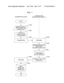 STREAM DATA MANAGEMENT PROGRAM, METHOD AND SYSTEM diagram and image