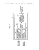 Network processor, reception controller and data reception processing method performing direct memory access transfer diagram and image