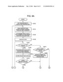 Network processor, reception controller and data reception processing method performing direct memory access transfer diagram and image