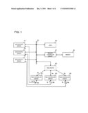 DMA TRANSFER CONTROL DEVICE diagram and image