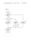 DMA TRANSFER CONTROL DEVICE diagram and image