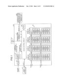 MEMORY SYSTEM diagram and image