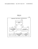 MEMORY SYSTEM diagram and image