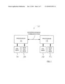 Multiprocessor System Having an Input/Output (I/O) Bridge Circuit for Transferring Data Between Volatile and Non-Volatile Memory diagram and image