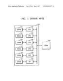 Method of managing memory in multiprocessor system on chip diagram and image