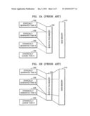 Method of managing memory in multiprocessor system on chip diagram and image