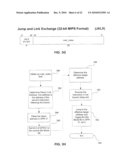 Microprocessor with Compact Instruction Set Architecture diagram and image