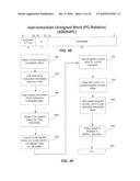 Microprocessor with Compact Instruction Set Architecture diagram and image