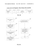 Microprocessor with Compact Instruction Set Architecture diagram and image