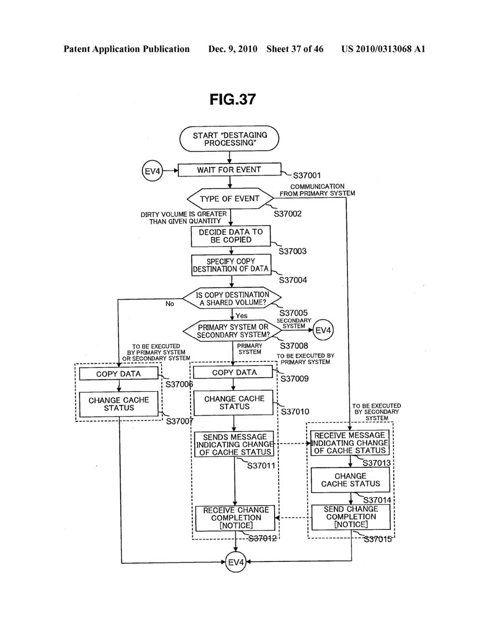 INFORMATION SYSTEM AND DATA TRANSFER METHOD - diagram, schematic, and image 38