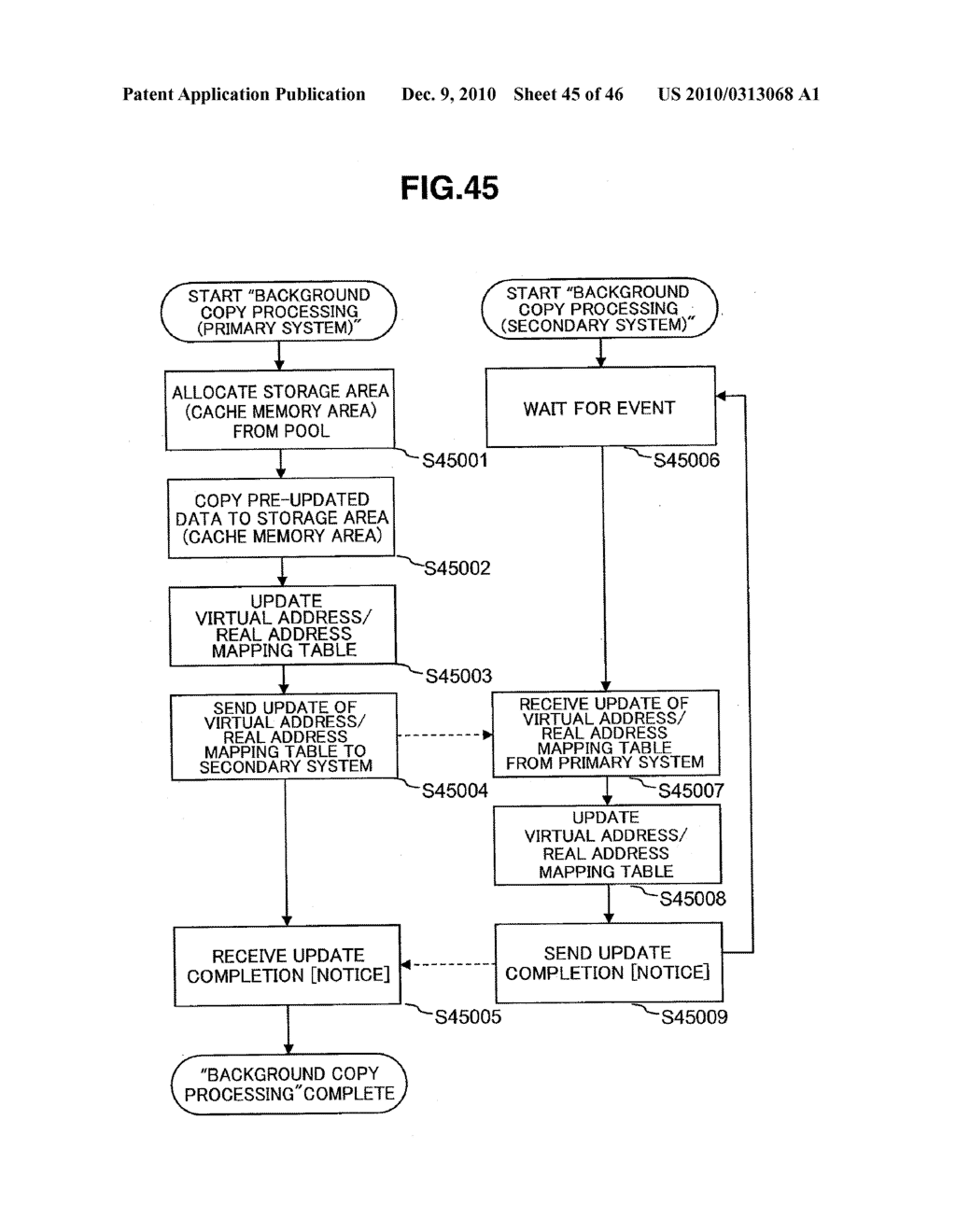 INFORMATION SYSTEM AND DATA TRANSFER METHOD - diagram, schematic, and image 46