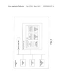 Systems and Methods for Visualization of Data Analysis diagram and image