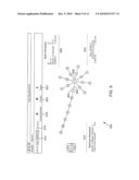 Systems and Methods for Visualization of Data Analysis diagram and image