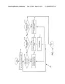 Systems and Methods for Visualization of Data Analysis diagram and image