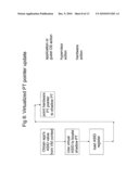 METHODS AND APPARATUS FOR FAST CONTEXT SWITCHING IN A VIRTUALIZED SYSTEM diagram and image