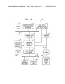 User Selection of Software Components in a Television Set-Top Box diagram and image