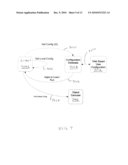 User Selection of Software Components in a Television Set-Top Box diagram and image