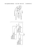 DIGITAL SOCIAL NETWORK TRUST PROPAGATION diagram and image