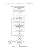 METHODS AND APPARATUS FOR DISTRIBUTING, STORING, AND REPLAYING DIRECTIVES WITHIN A NETWORK diagram and image