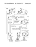 Enforcing single stream per sign-on from a content delivery network (CDN) media server diagram and image