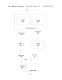 Processes and structures for IC fabrication diagram and image