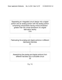 Processes and structures for IC fabrication diagram and image