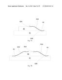 Processes and structures for IC fabrication diagram and image