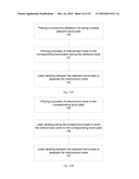 Processes and structures for IC fabrication diagram and image