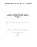 Processes and structures for IC fabrication diagram and image