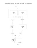 Processes and structures for IC fabrication diagram and image