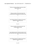 Processes and structures for IC fabrication diagram and image