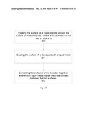 Processes and structures for IC fabrication diagram and image