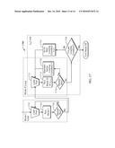 METHOD AND APPARATUS FOR TESTING SHAFTS diagram and image