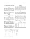 Additives For Altering The Hardening Rate Of Chemically Bonded Silico-Phosphate Cements And Method Therefor diagram and image